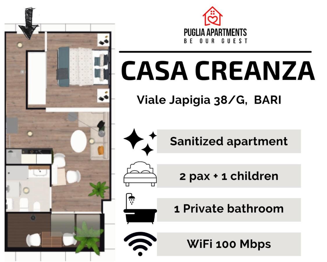 Casa Creanza - Puglia Apartments Барі Екстер'єр фото
